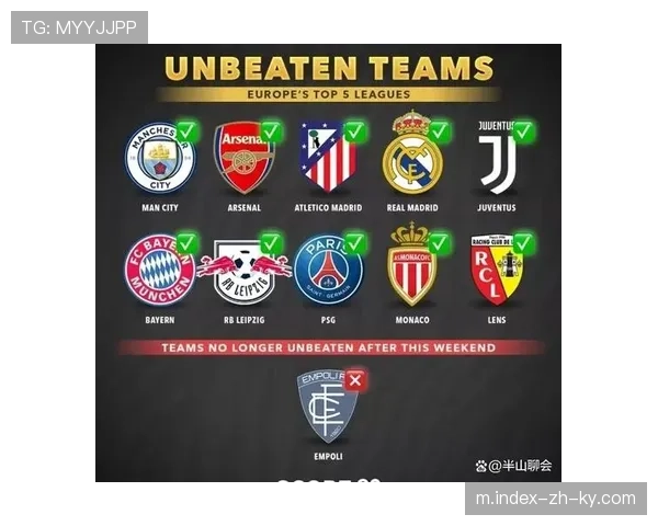 西甲5队40战15胜 防线集体短路致欧战积分被德甲反超